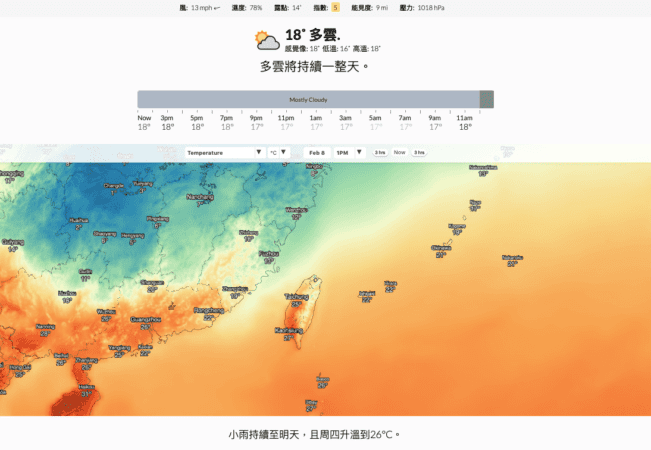 weather
